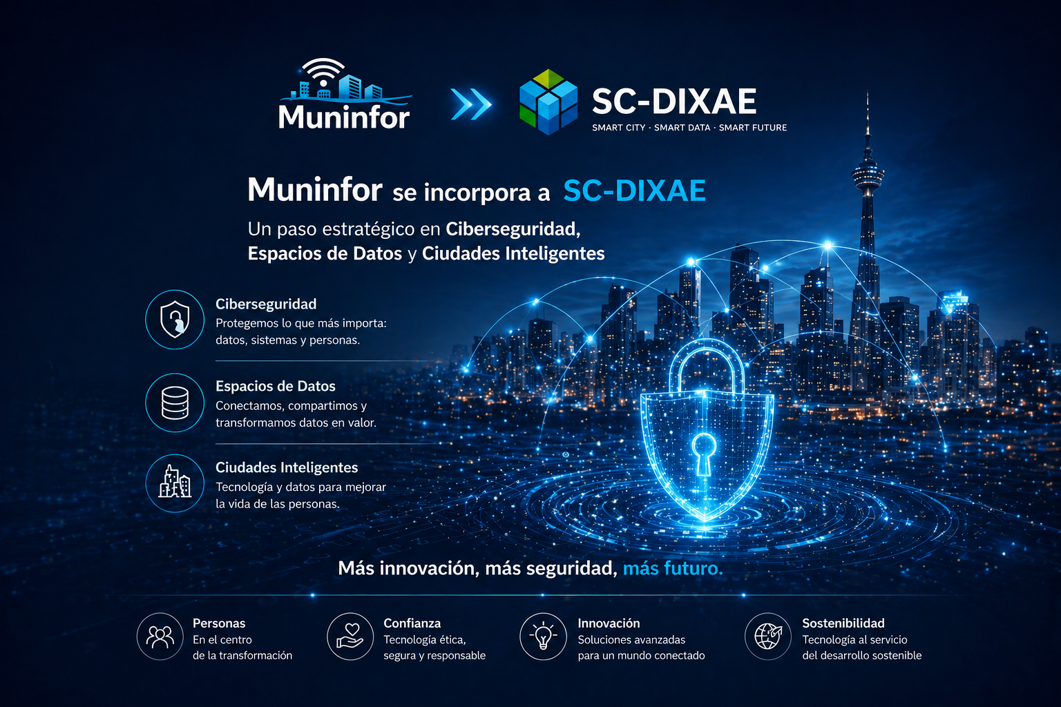 Muninfor se incorpora a SC-DIXAE: un paso estratégico en ciberseguridad, espacios de datos y ciudades inteligentes