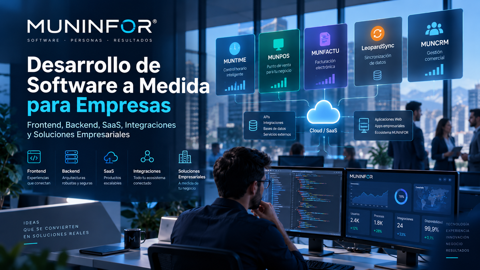 MUNINFOR: más de 30 años desarrollando software, aplicaciones empresariales y soluciones tecnológicas a medida